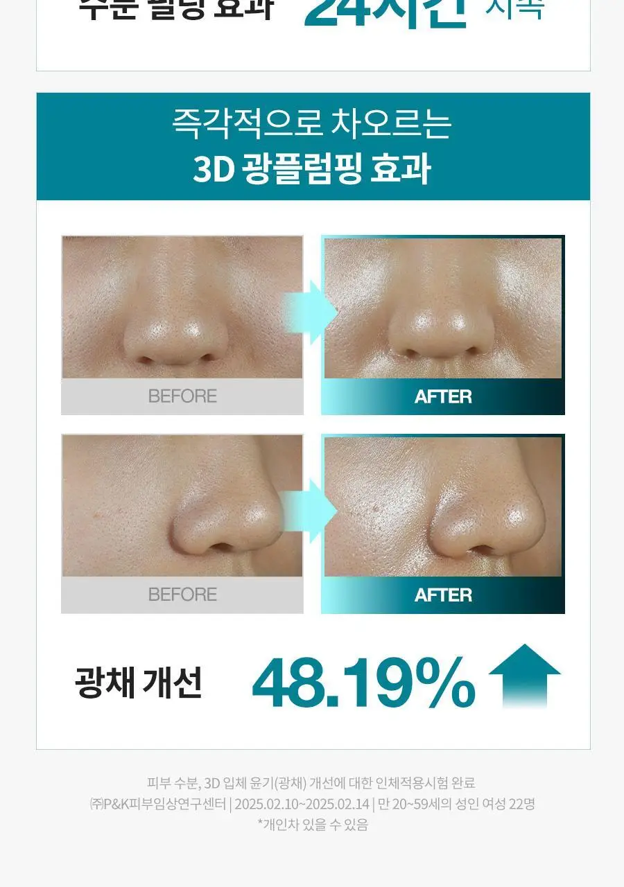 [NEW/화잘먹] 닥터지 하이퍼 글로우 30% 앰플필링 2-STEP 프로그램 (앰플필링 15ml+진정패드 13g*4매) 상세페이지 23